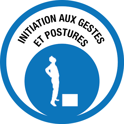 Gestes et Postures